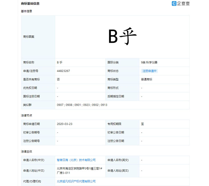 知乎注冊(cè)B乎商標(biāo)被駁回：意指B面的知乎