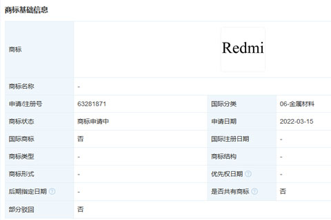 小米科技有限責(zé)任公司申請(qǐng)注冊(cè)“Redmi”商標(biāo)